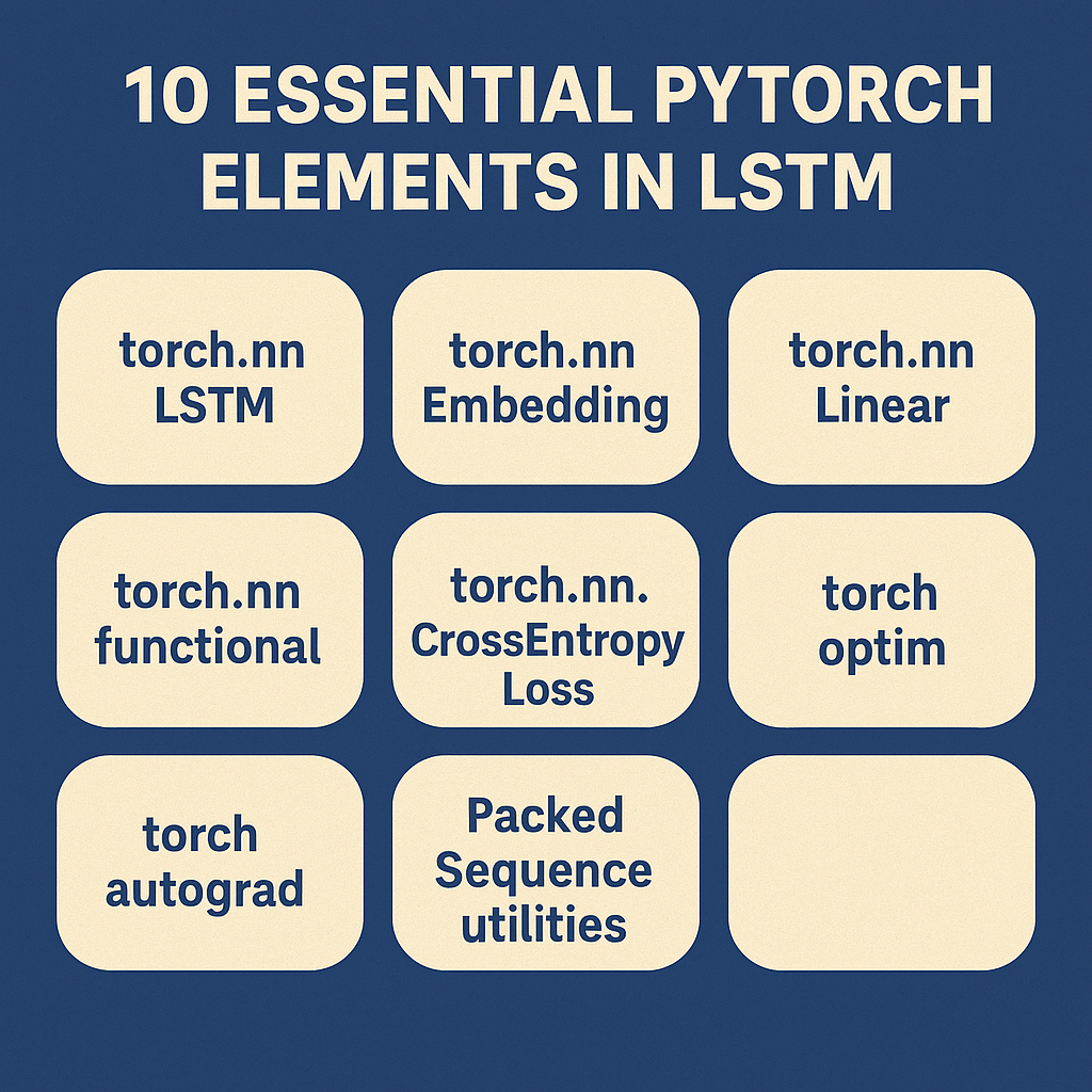 10_Essential_PyTorch_Elements_in_LSTMs